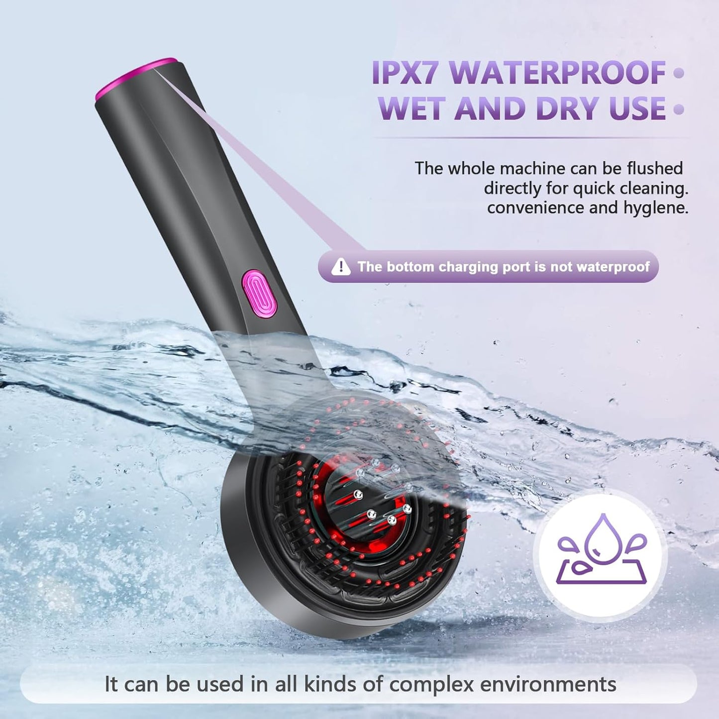 GFOUK™ Electric Scalp Massager