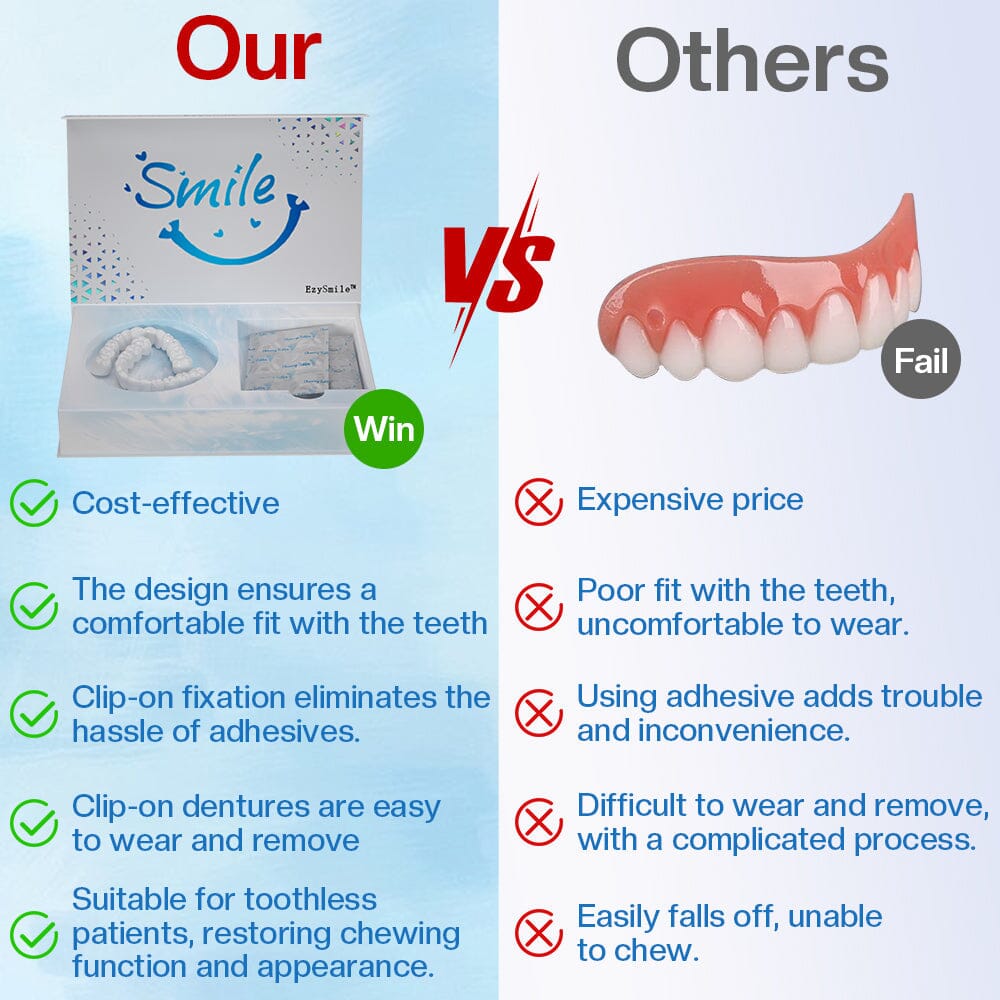 ✅Official Store | EzySmile™ Moldable Dentures and Dedicated Cleaning Tablets