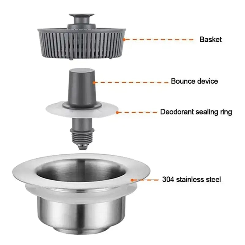🏆Last Day Promotion 80% OFF🏆GFOUK™ 3-in-1 Pop Up Sink Drain Strainer🛀Removes odors and prevents blockages